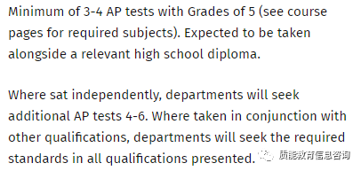 留学资讯 I 牛剑G5今年的AP申请要求汇总