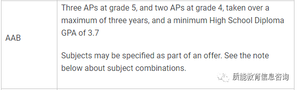 留学资讯 I 牛剑G5今年的AP申请要求汇总