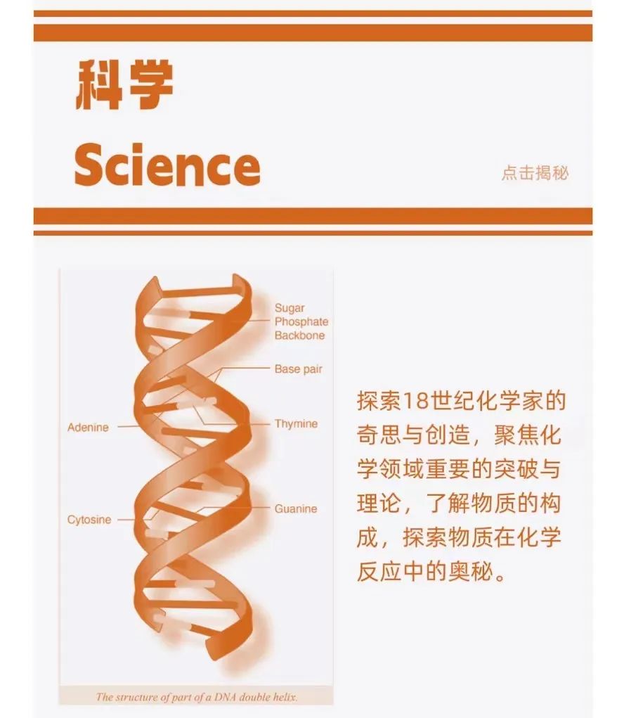 来聊五块钱的USAP-2023科学