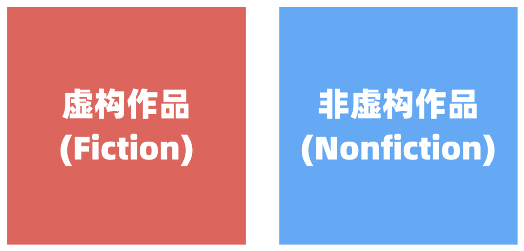 国际学校学生开学读什么书？我推荐这 3 本英文非虚构好书