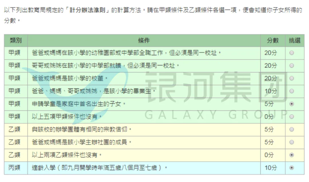 香港中小学有什么类型？怎么择校才能不踩坑？