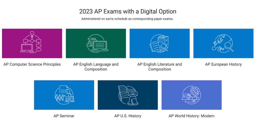 2023年AP大考的几项变化，你get了吗？