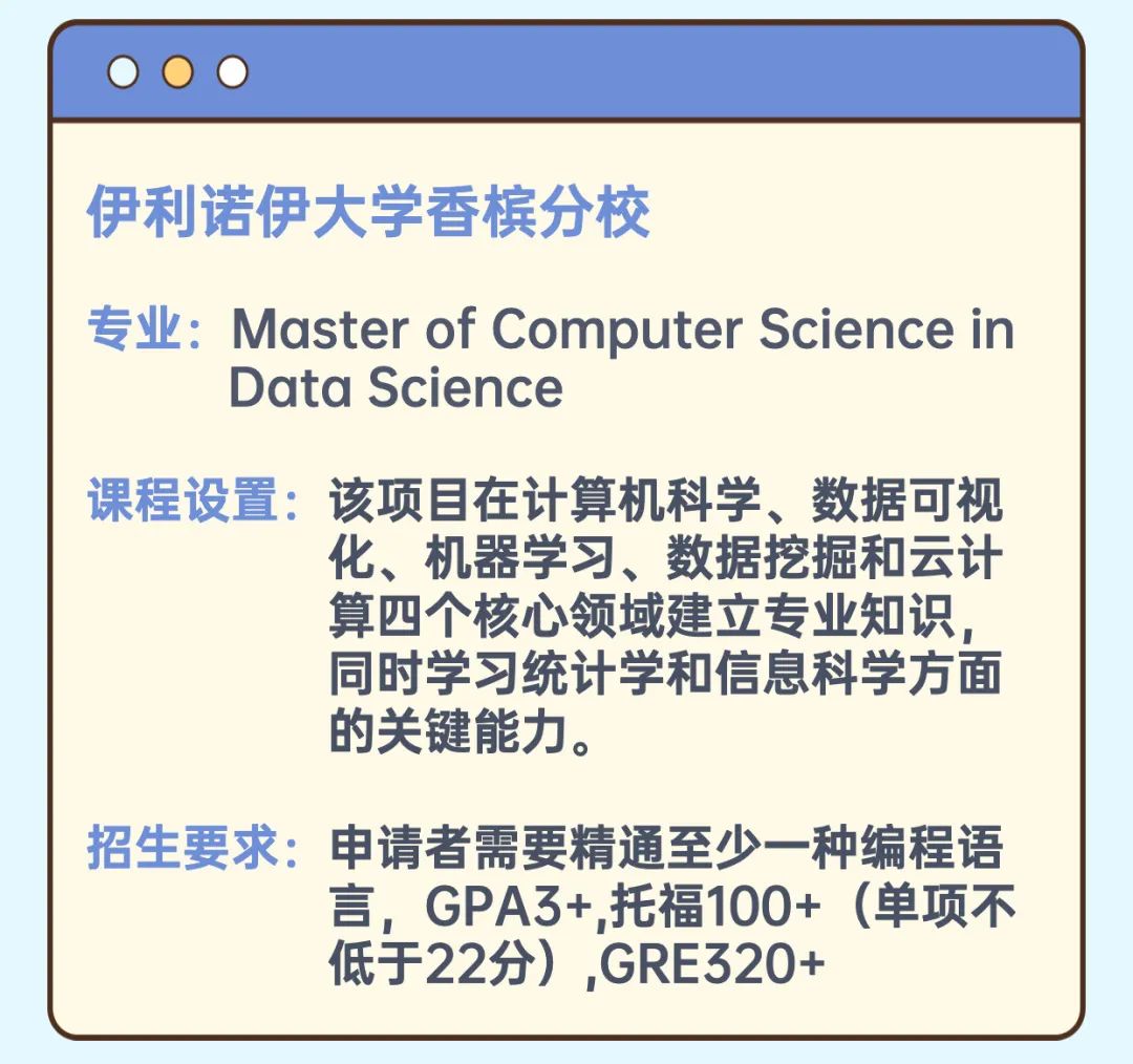 专业解析 | 美国热门研究生项目数据科学专业