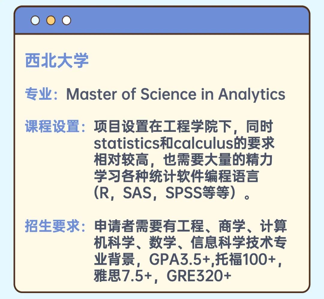 专业解析 | 美国热门研究生项目数据科学专业