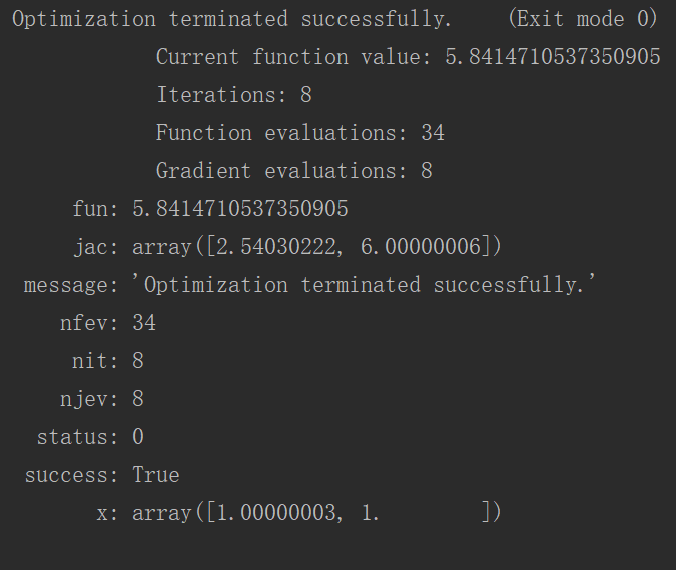 数学建模比赛必备：用python完成数学建模常见算法