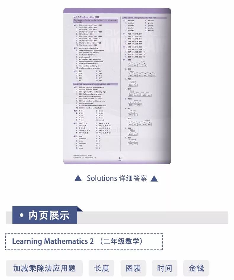 风靡全球的新加坡数学教材 SAP Learning Mathematics 全套电子版分享