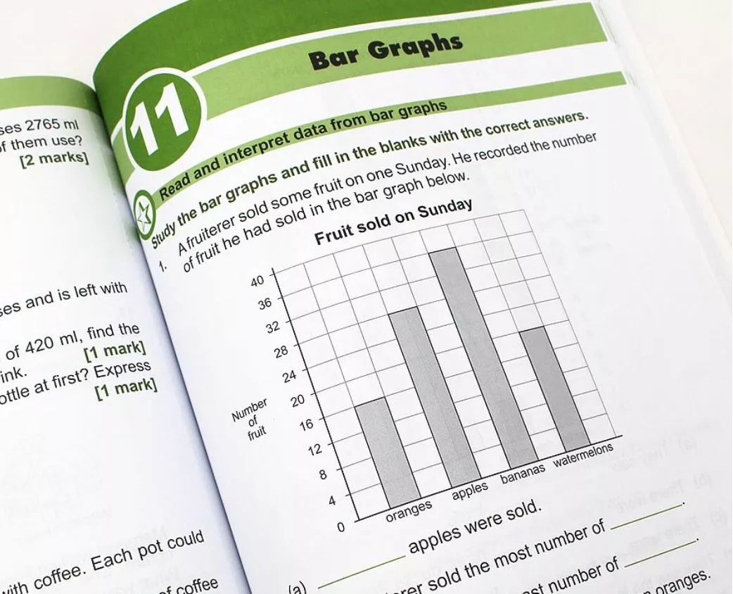 风靡全球的新加坡数学教材 SAP Learning Mathematics 全套电子版分享