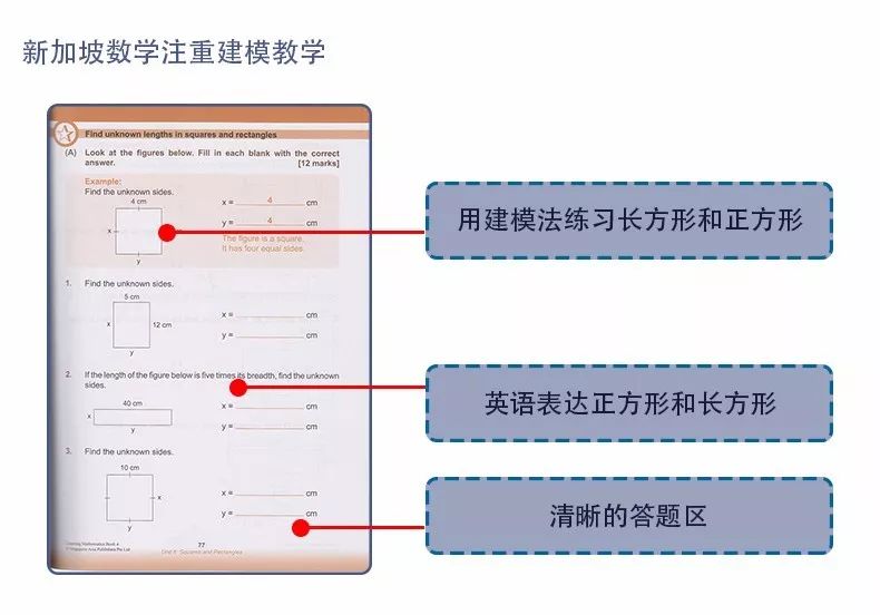 风靡全球的新加坡数学教材 SAP Learning Mathematics 全套电子版分享