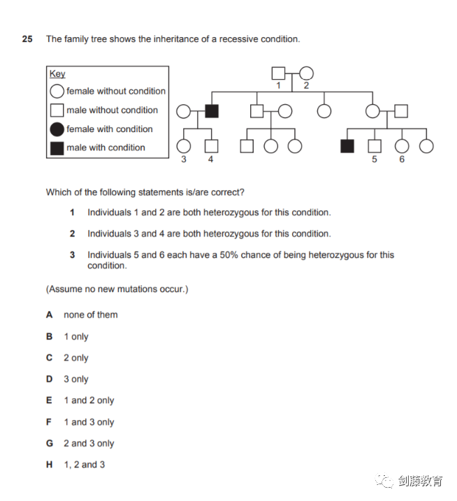 BMAT全解析｜牛剑G5医学专业如何考察学生的科学及应用能力？