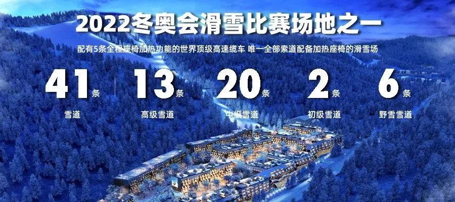 国际顶尖教练领衔｜WOWSKI&云顶 WINTER CAMP滑雪竞技冬令营开营报名，万元豪礼等你领取