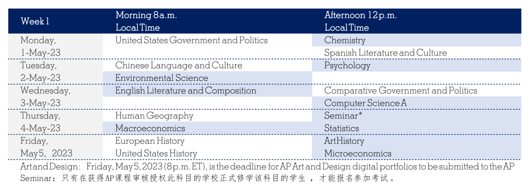 最新！College Board通知：大陆2023年AP考试报名开始