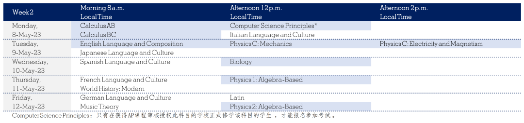 最新！College Board通知：大陆2023年AP考试报名开始