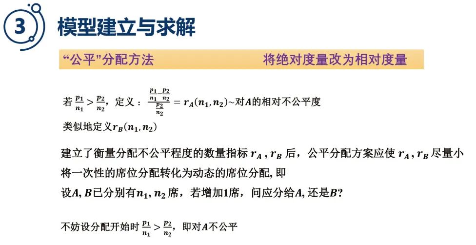 数学建模实例 | 解析不等式模型在名额分配问题中的应用