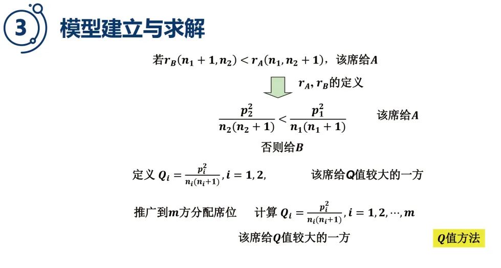 数学建模实例 | 解析不等式模型在名额分配问题中的应用