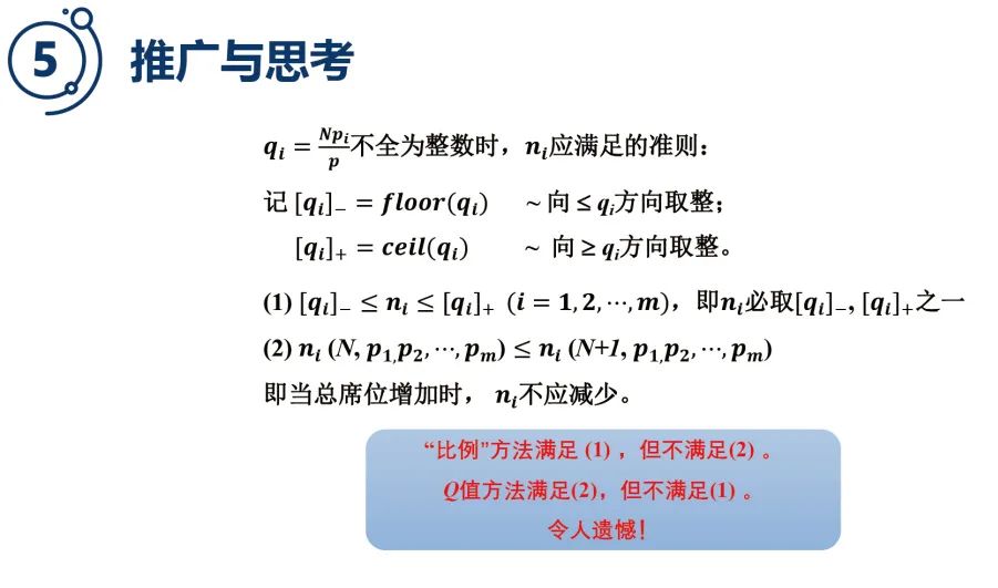 数学建模实例 | 解析不等式模型在名额分配问题中的应用