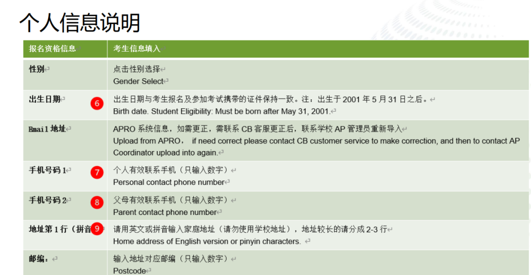 就在今天，大陆考生AP报名正式开始！AP报名流程&变动信息全汇总