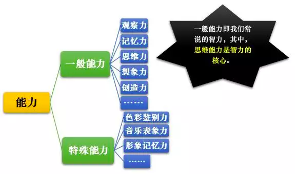 MIT官方推荐！NACLO北美计算语言学公开赛，赛前备赛冲刺正在报名中！