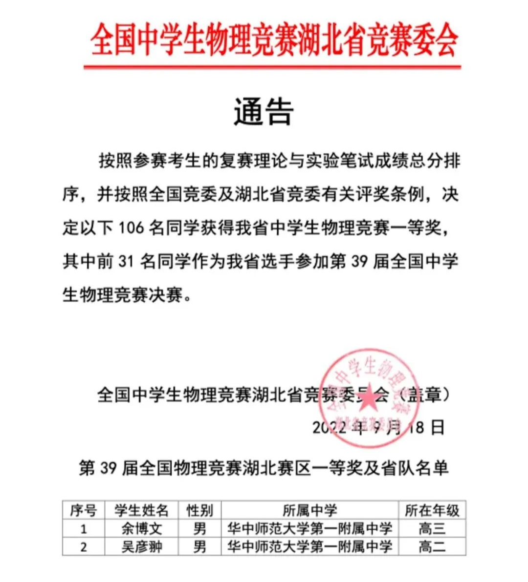 物理复赛 | 湖北31人入选省队，北京142人入围实验考试