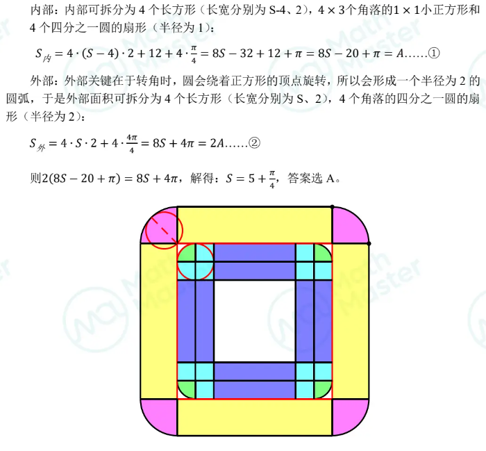 干货 | AMC10/12平面几何常考知识点汇总，快来查缺补漏！