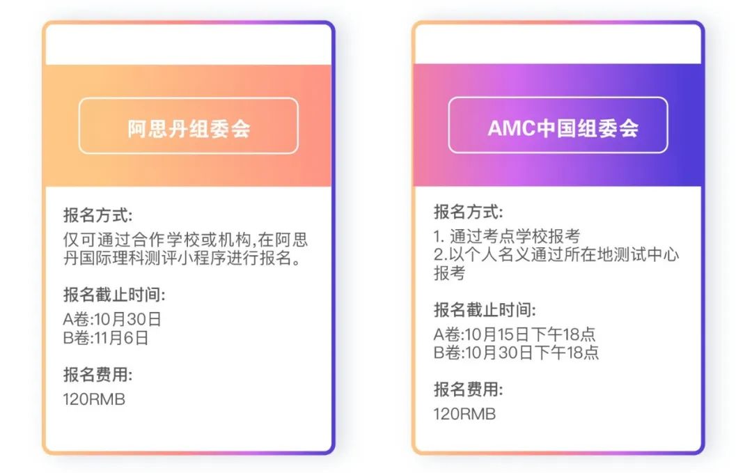 AMC BPhO UKChO等竞赛报名时间全汇总！国内和海外学生报名流程有何区别？