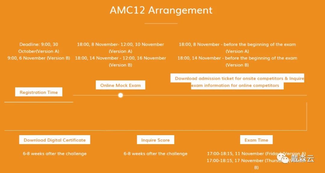 竞赛 | 数学大神力荐！美国amc数学系列 22-23赛季启动 点击查看赛制全解析~