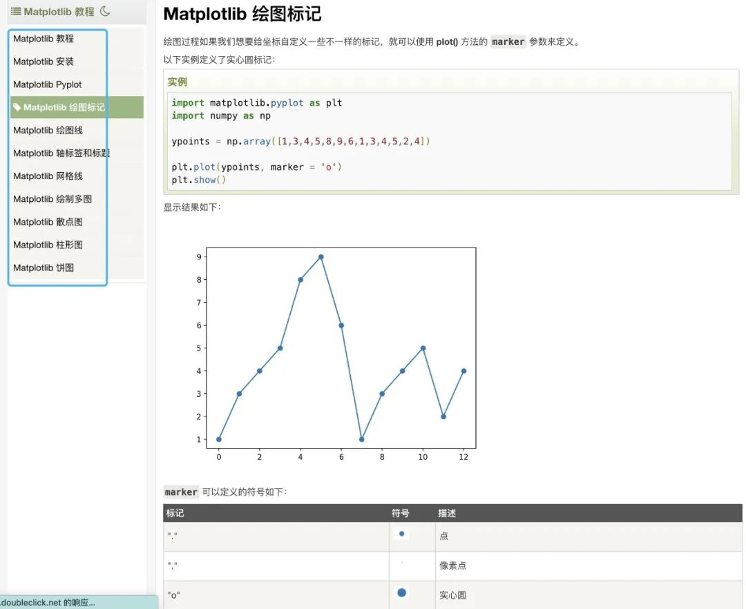 从逻辑思维到技能运用，为什么要学习Python？