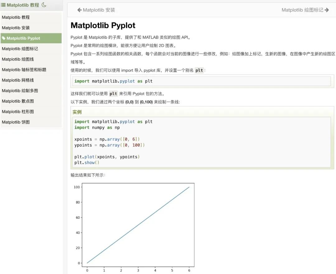 从逻辑思维到技能运用，为什么要学习Python？