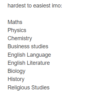 TSR网站进行了一次GCSE学科难易度排名，这几个学科并列难度第一！