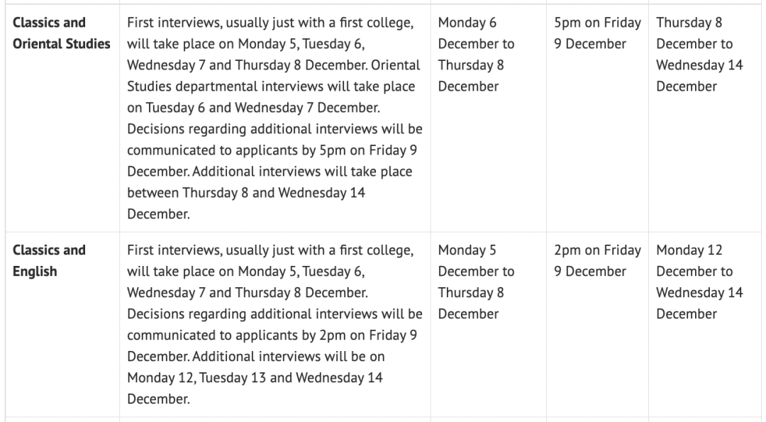 牛剑对于2022/23申请季的面试要求/注意事项/时间表/常见问题解答