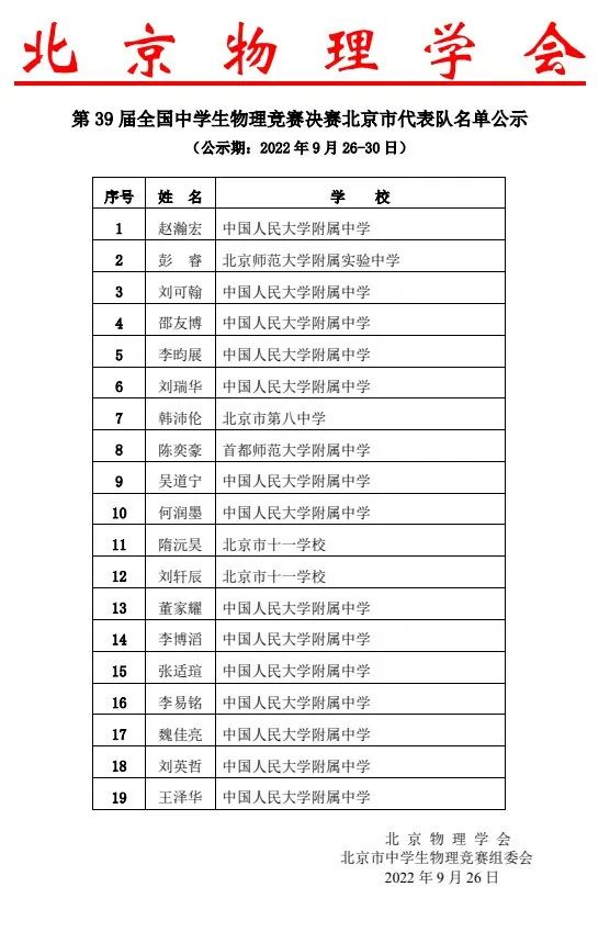 北京物理竞赛省队&省一名单公布！人大附中霸榜