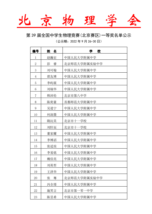 北京物理竞赛省队&省一名单公布！人大附中霸榜