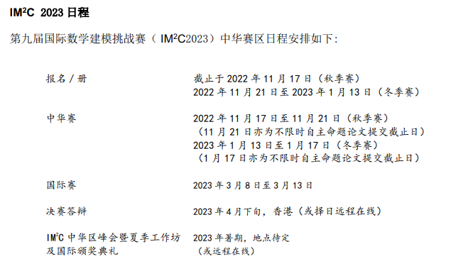 一文解读数学建模竞赛 HiMCM&IMMC 规则（附2022-2023竞赛时间）