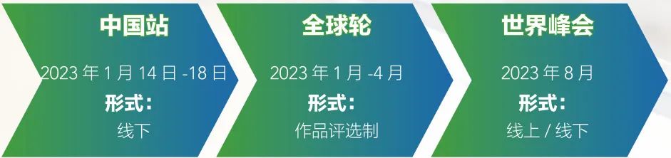 【官宣】全球女子专属科技创新项目Technovation Girls开放报名！