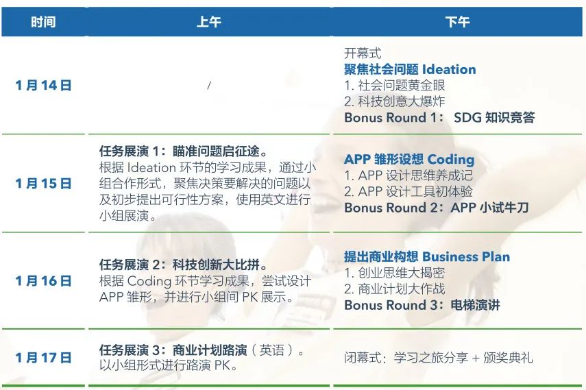 【官宣】全球女子专属科技创新项目Technovation Girls开放报名！