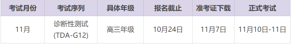 报名丨2022年11月诊断性测试(TDA)开启报名！