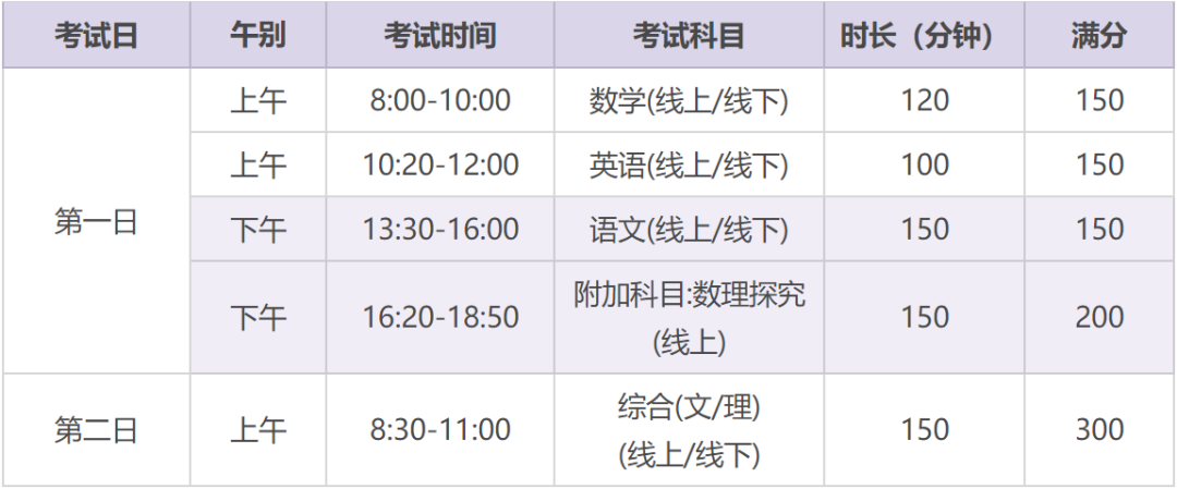 报名丨2022年11月诊断性测试(TDA)开启报名！