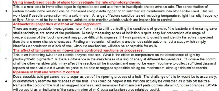 IB生物的内部评估IA是什么样？IB生物的内部评估IA怎么选题？IB生物的内部评估IA选题要考虑什么因素？IB生物秋季课程！