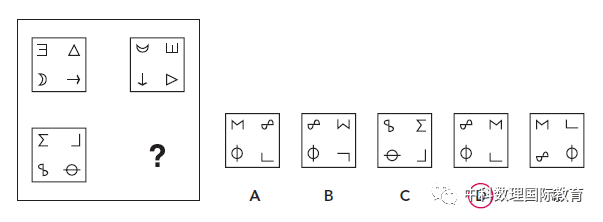 英国中小学入学考试之CAT4