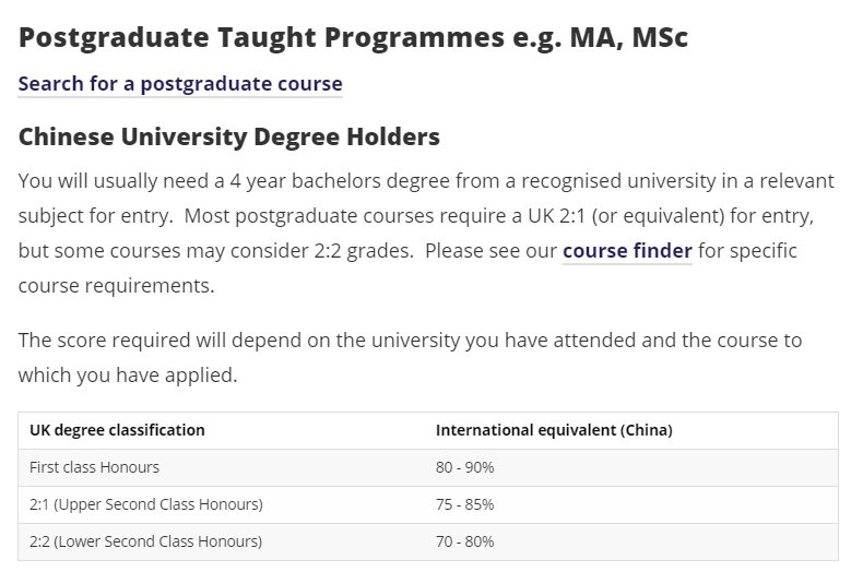 双非学生也想上名校？这些QS前100英国大学的申请门槛比较宽松！