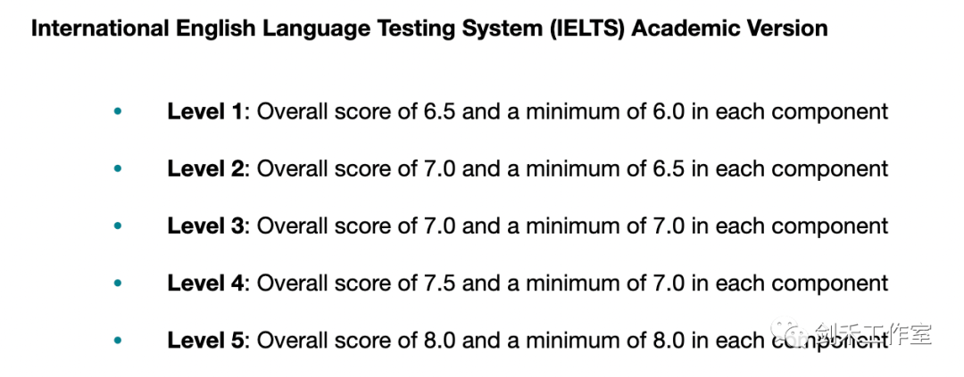 最新！UCL部分专业雅思要求提高至总分7.5，小分7