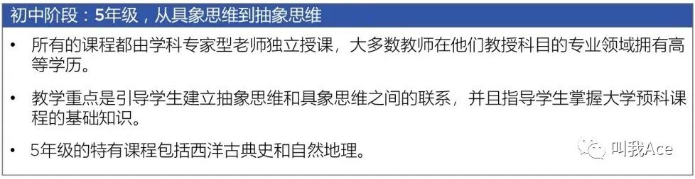 贝赛思数学系列三：各个年级用哪套教材？学什么内容？（附教材词汇）