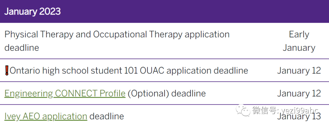 加拿大(申大学)| 安省12年级高中生注意：2023申请通道正式开放！多伦多大学等重要申请截止日期及重要录取信息调整