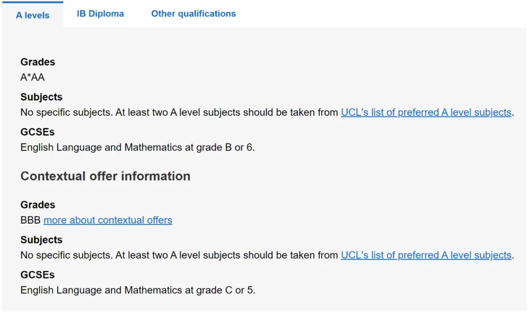 2023年伦敦大学学院（UCL）入学A-Level、IB和英语的要求都有哪些呢？