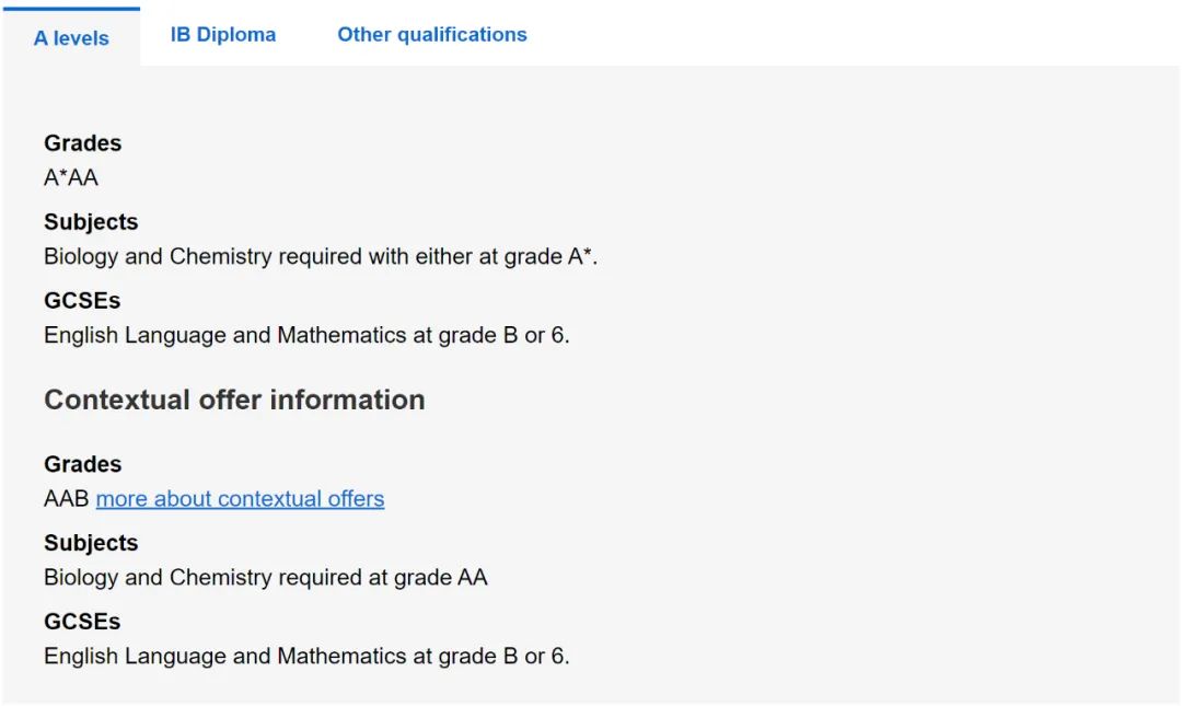 2023年伦敦大学学院（UCL）入学A-Level、IB和英语的要求都有哪些呢？