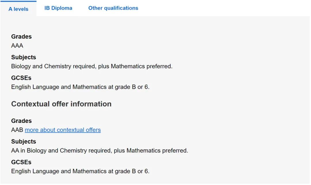 2023年伦敦大学学院（UCL）入学A-Level、IB和英语的要求都有哪些呢？