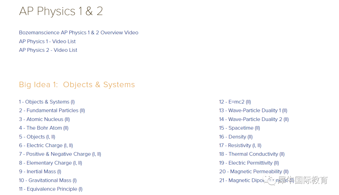 CB官方推荐！AP线上学习资源超全汇总--物理
