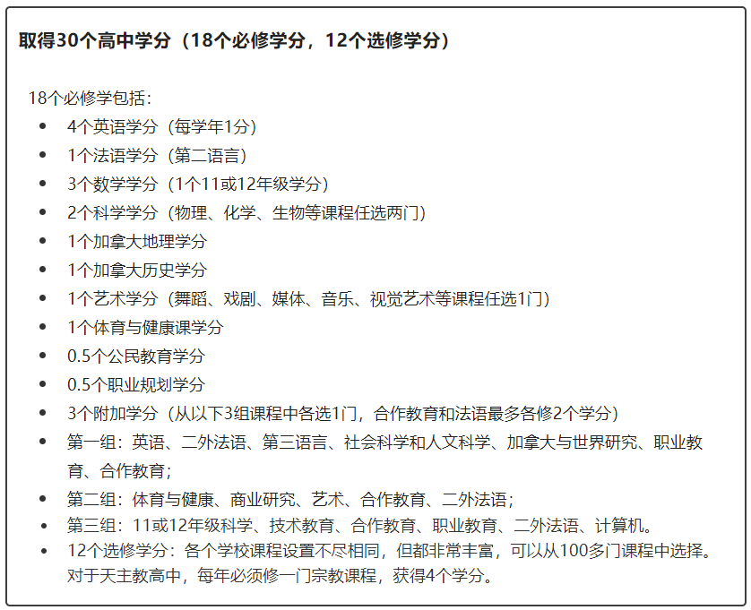 加拿大安省高中学分详解与选课指南