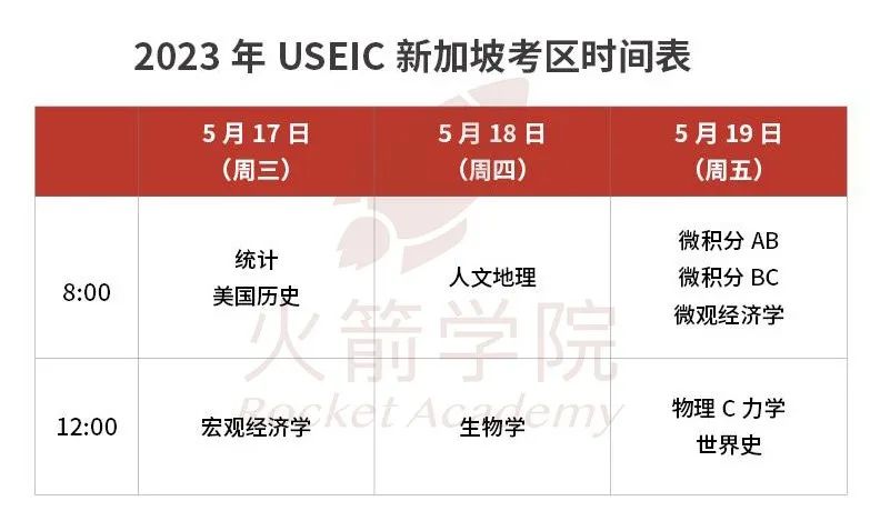 出入境进一步放宽！香港、新加坡、韩国考场，AP社会考生如抉择？？