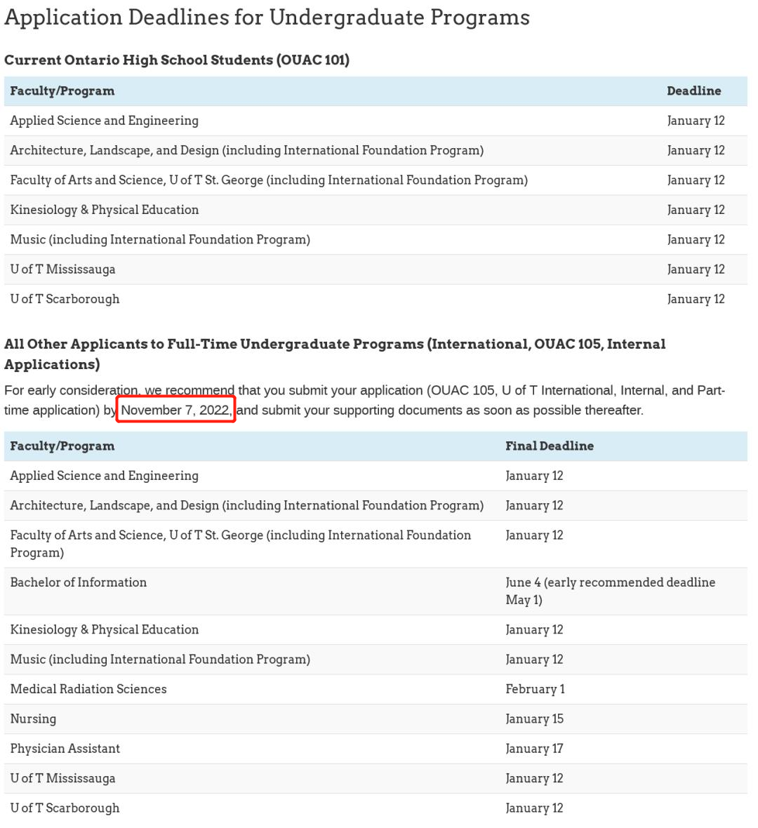 加拿大名校申请进行时！DDL及录取要求大汇总