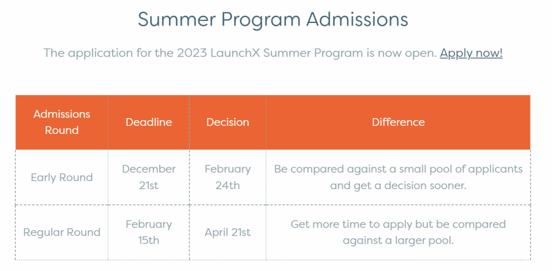 顶尖创业夏校 —— LaunchX 2023 申请开放